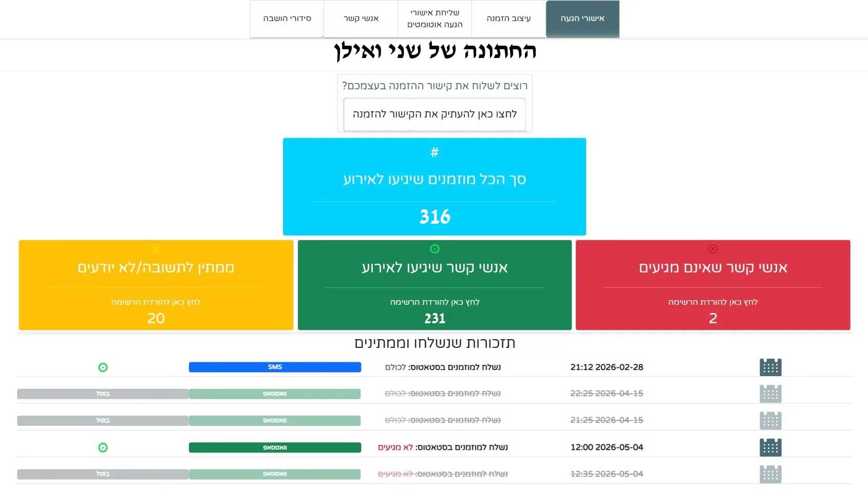 לוח הבקרה של מערכת אישורי ההגעה עם סטטוס המוזמנים