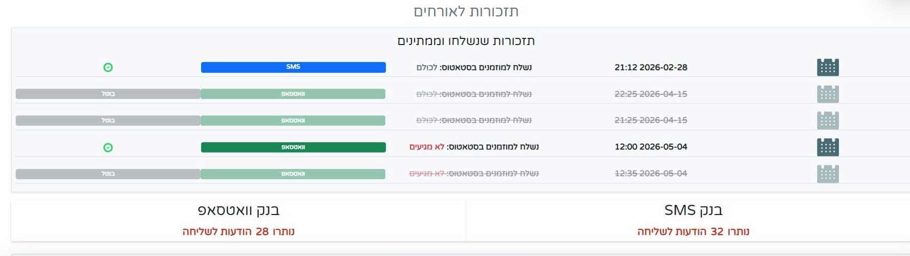 מעקב אחר הודעות ותזכורות לאורחים
